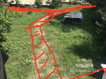 Укладання тротуарної плитки 40х40х5см