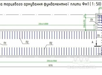 Фундаментні роботи