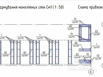 Фундаментні роботи