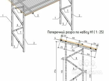 Фундаментні роботи