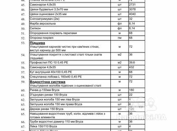 Покрівля з металочерепиці 350 м2