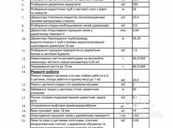 Покрівля з металочерепиці 350 м2