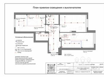 Электромонтажные работы