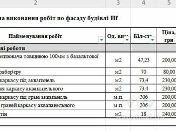 Фасадні роботи