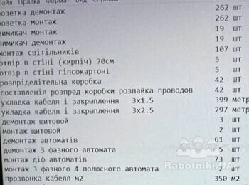 Розводка електрики в офісі