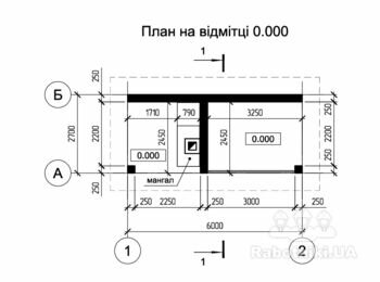 Мурування несучіх стін веранди