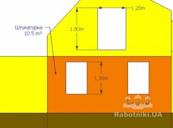 Штукатурка фасада (р-н Бучі)