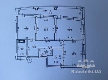 Штукатурка стін в квартирі