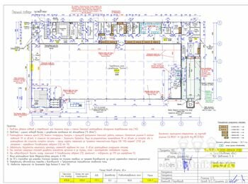 Потрібно виконати електромонтаж в магазині АТБ