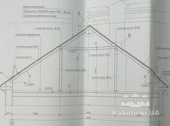 Капітальний ремонт покрівлі