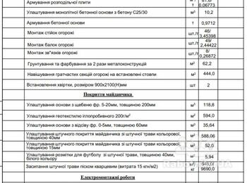 Улаштування фундаменту (футбольне поле)