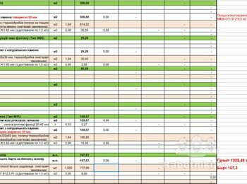 Укладання гранітної плитки ( Київ ) 1300м2