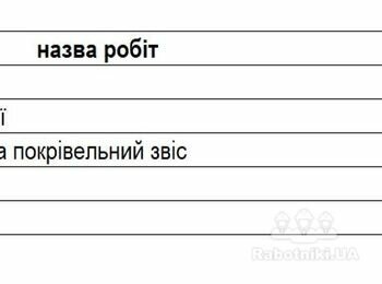 Підшива покрівлі+ навісу