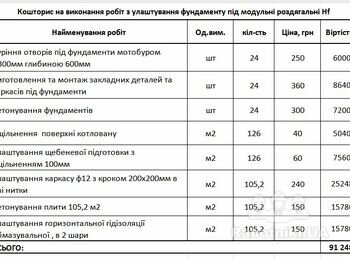Фундаментна плита