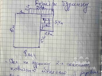 Перекрити будинок металочерепицею з заміною ліса