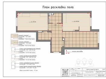 Плиточные работы