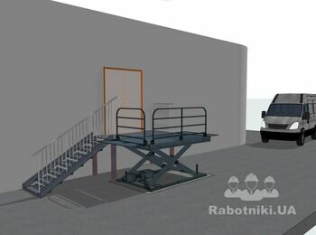 Проведення будевельних робіт