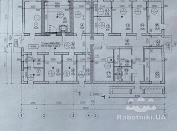 Будівництво виробничої будівлі