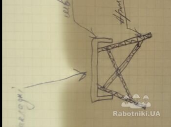 Навес на авто