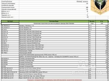 Ветфасад монтаж с утепленням HPL, керамограніт