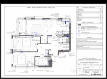 Електромонтажні роботи в квартирі після забудовника
