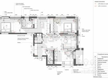 Нівіліровка підлоги