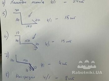 Укладання металочерепиці