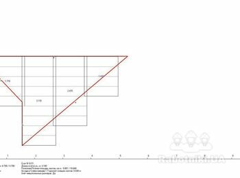 Укладання металочерепиці