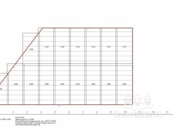 Укладання металочерепиці