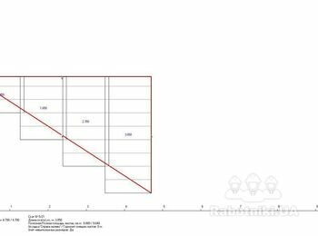 Укладання металочерепиці