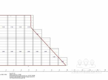 Укладання металочерепиці