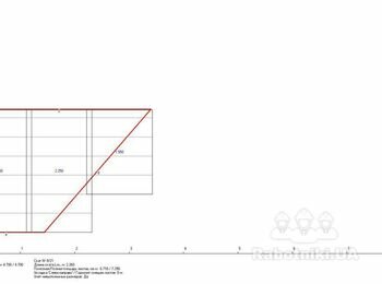 Укладання металочерепиці