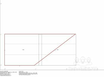 Укладання металочерепиці