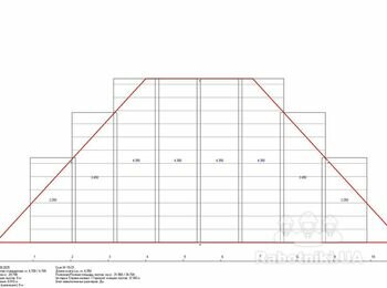 Укладання металочерепиці