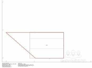 Укладання металочерепиці