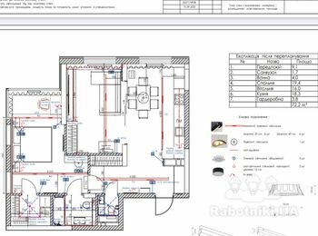 Електромонтаж .