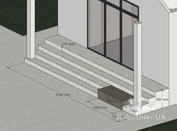 Бетонування сходів