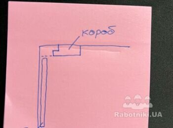 Потрібен гіпсокартонщик