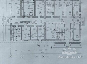 Будівництво виробничої будівлі