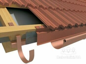 Укладання керамічної черепиці