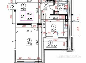 Армування сіткою та шпаклівка під шпалери