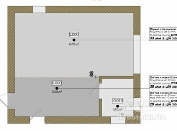 Стяжка Пола 40м2