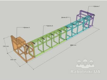 Цена договорная Сварить каркас из профиль трубы