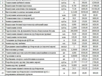 Підпірна стіна