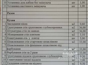 Ремонт кухні,санвузол, коридор