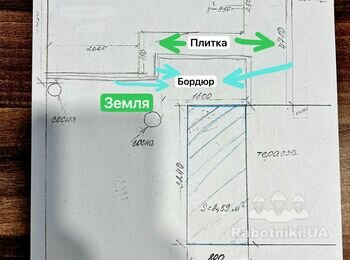 Укладання тротуарної плитки та фундамент під терасу