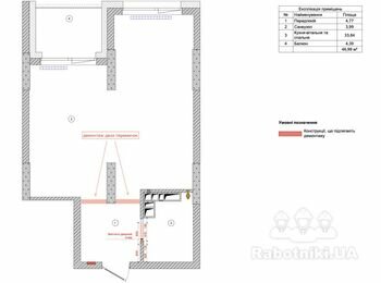 Швидка робота, розібрати дві перемички та змістити вхід у санвузол