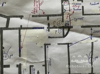 Гіпсокартон перегородка