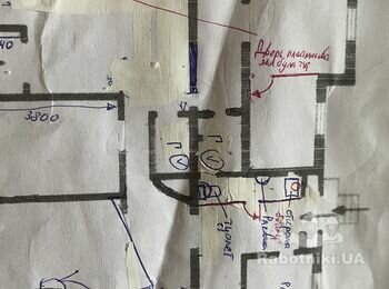 Гіпсокартоні перегородки та стіни