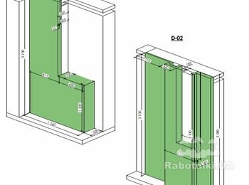 Монтаж гіпсокартону